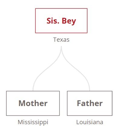 60497a230441950b84945817 Email