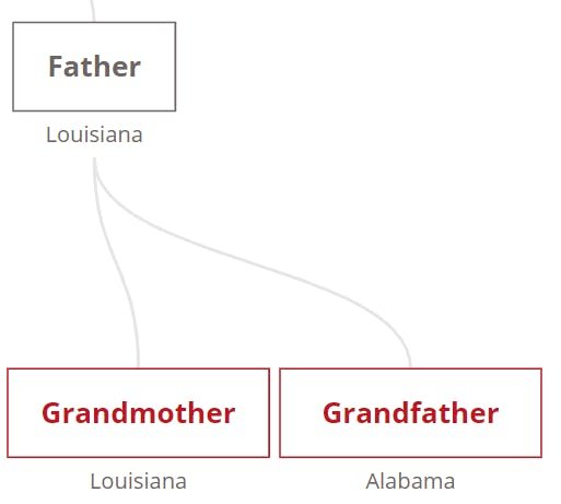 60497a239482bb5a2d456c2f Email