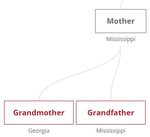 60497a23a27b8359b46d89f2 Email