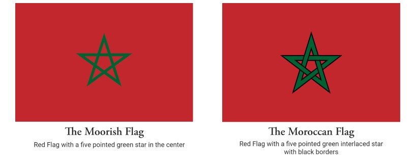 62b09de715d47c6a42249f2b Moorish20flag202620moroccan20flag